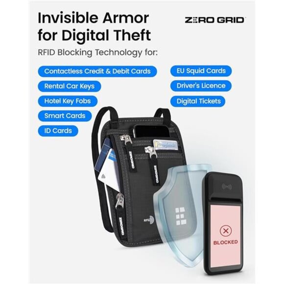 Zero Grid Travel Neck Wallet with RFID Blocking, Water-Resistant, Shadow, Unisex - Picture 5 of 7